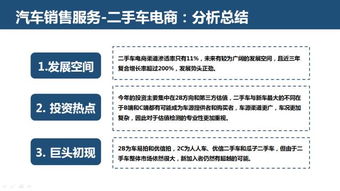 互聯(lián)網(wǎng)汽車(chē)服務(wù)領(lǐng)域 創(chuàng)業(yè)、投資與趨勢(shì)年終盤(pán)點(diǎn)