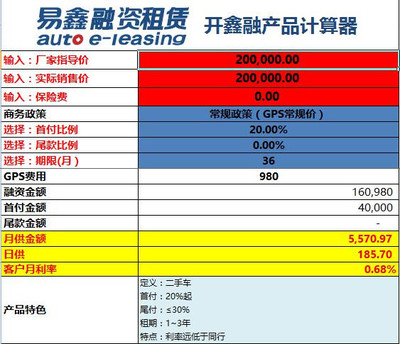 從車判斷相親男收入？別讓這點(diǎn)小心思害了你